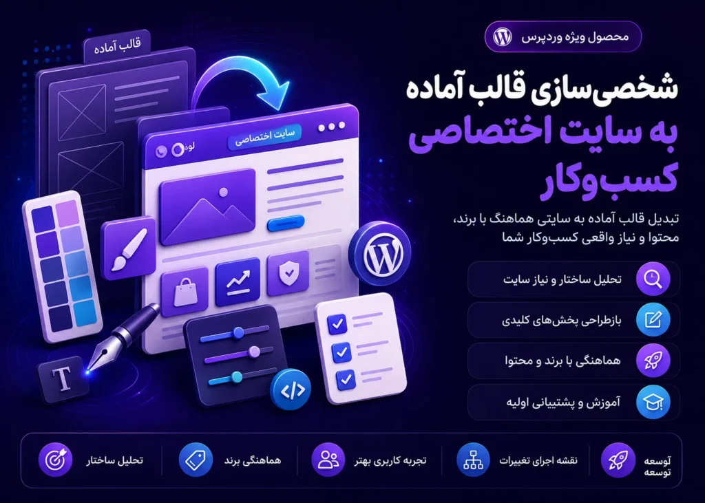 شخصی‌سازی قالب آماده به سایت اختصاصی کسب‌وکار، نمایش المان‌های سه‌بعدی بازطراحی و شخصی‌سازی وردپرس شامل پالت رنگ، قلم طراحی، تنظیمات، چک‌لیست و تبدیل قالب آماده به ساختاری هماهنگ با برند، محتوا و نیاز واقعی کسب‌وکار در تم بنفش، آبی و سرمه‌ای.